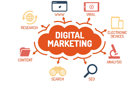 The Benefits of Digital Marketing: 6 Advantages of Online Advertising