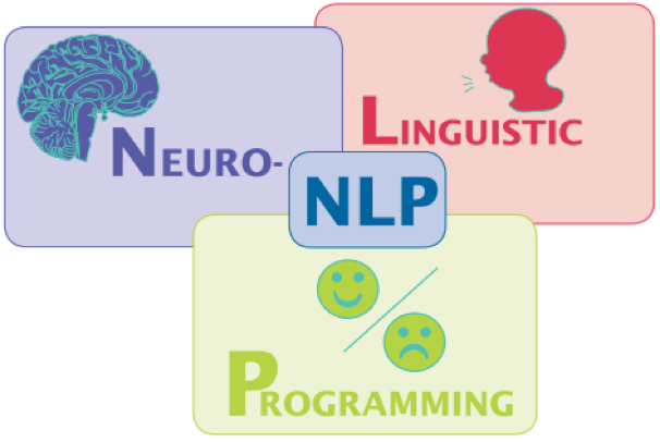 Neuro Linguistic Programming Benefits