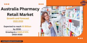 Australia Pharmacy Retail Market