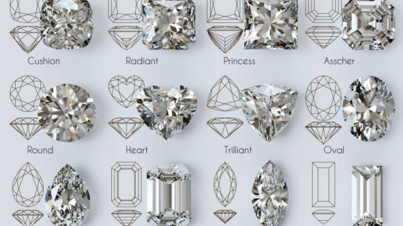 Different Cuts Of Diamonds